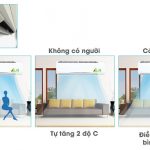 dieu-hoa-daikin-3