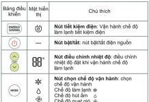Hướng dẫn sử dụng các loại điều khiển điều hòa LG đơn giản Điều khiển điều hòa LG S09EN2