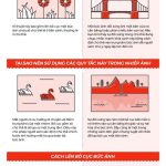 rule-of-odds-vs-rule-of-symmetry_VIET-768×2261
