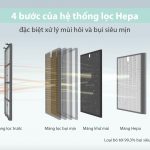 màng lọc hepa AP-1516D (3)_1