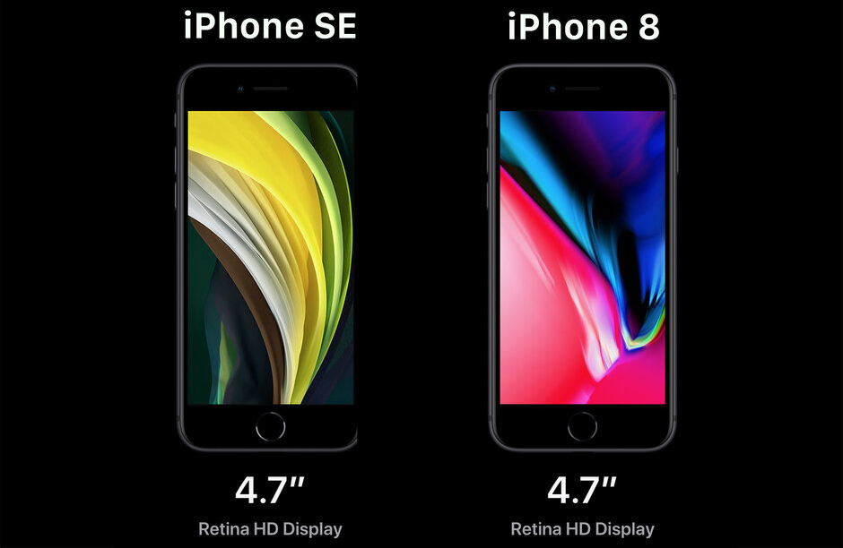 Điện thoại SE 2020 có thiết kế gần như giống hệt với iPhone 8