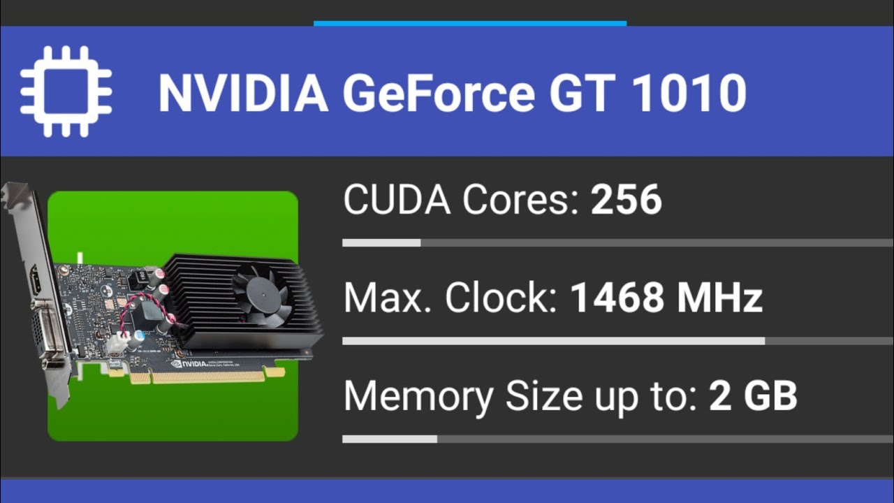 NVIDIA GeForce GT 1010 - Card 