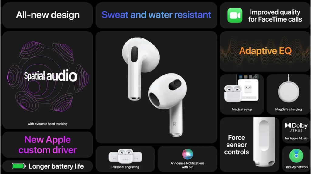 Một loạt tính năng, công nghệ mới được tích hợp trong Airpods 3