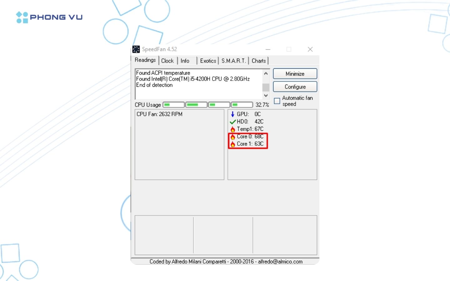 3 cách kiểm tra nhiệt độ laptop chính xác nhất - cách khắc phục CPU bị nóng 3 su-dung-speed-fan-lam-mat-may-tinh
