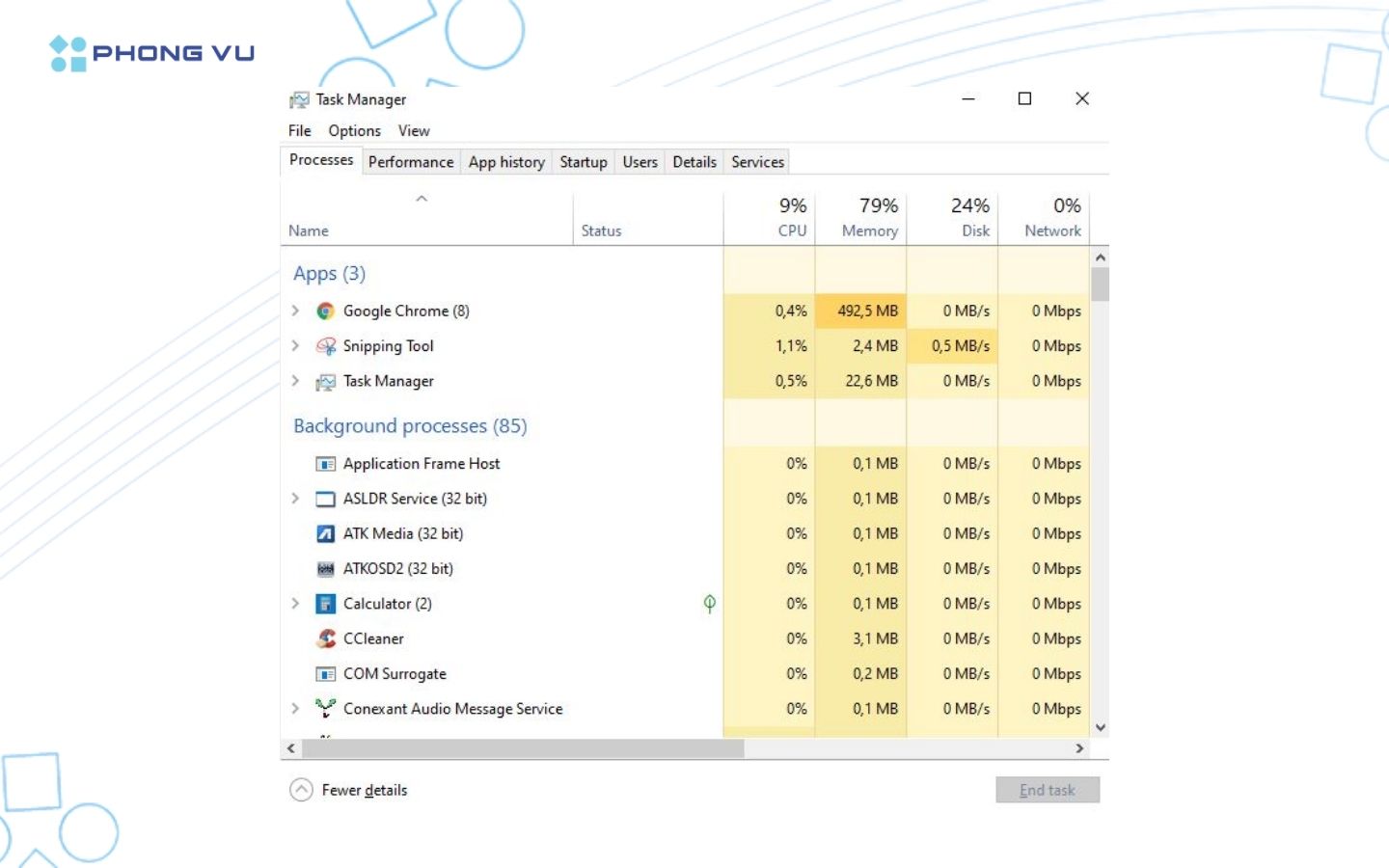 Kiểm tra Task manager có nhấp nháy hay không để phát hiện lỗi