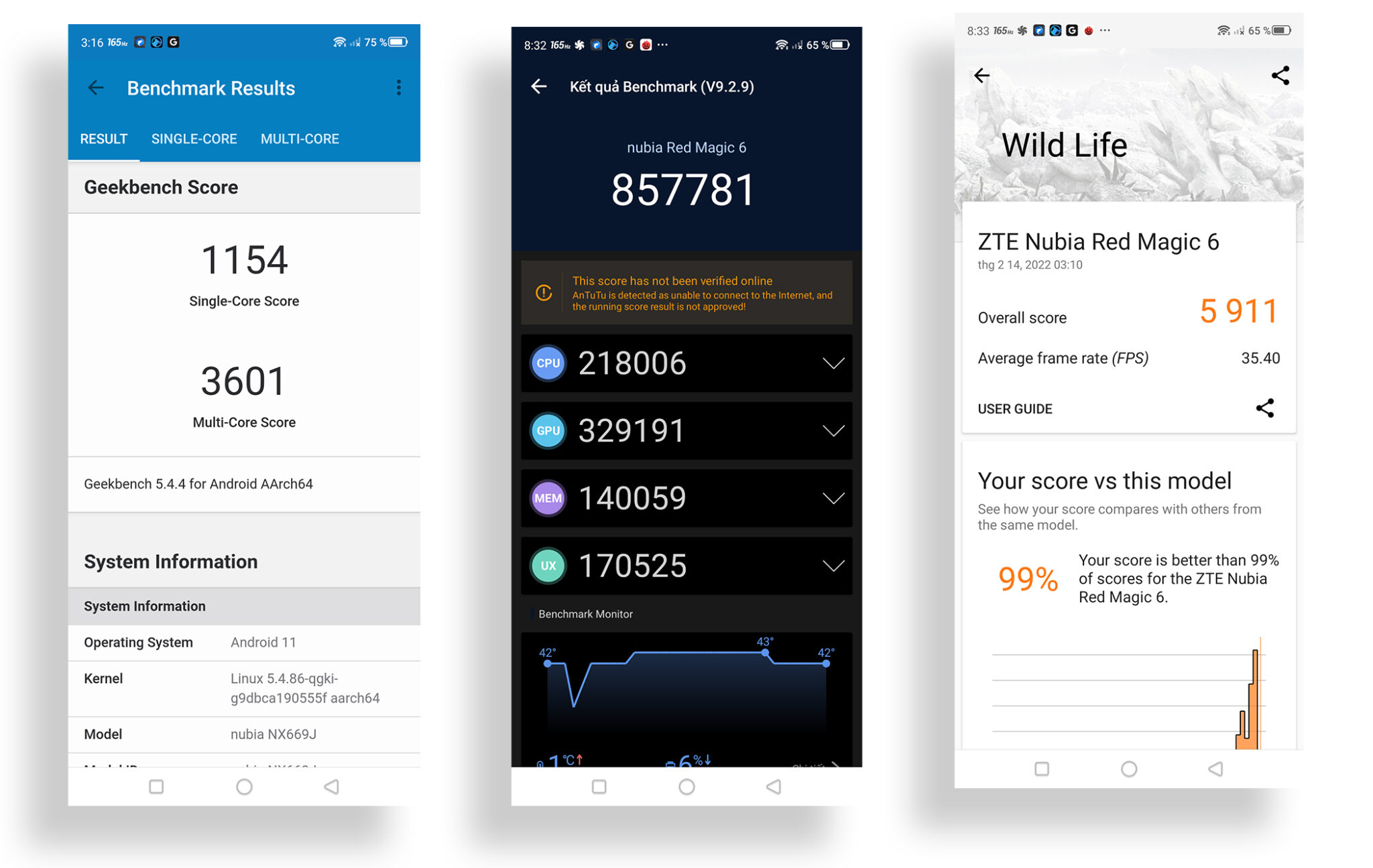 red-magic-6s-pro-benchmark