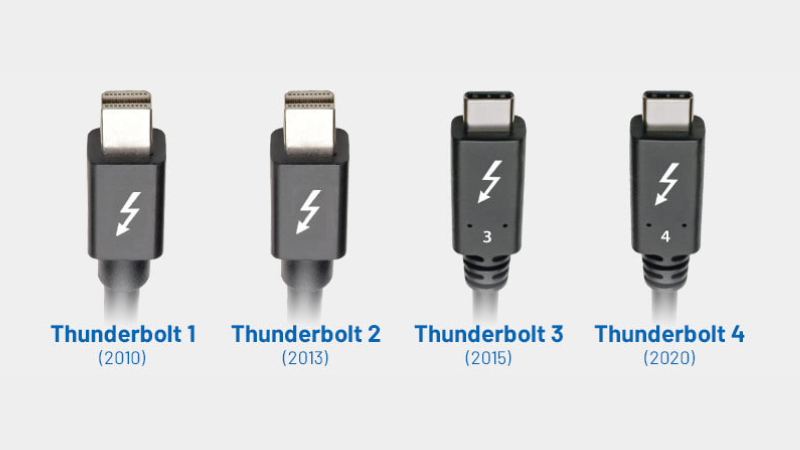 cổng-kết-nối-thunderbolt
