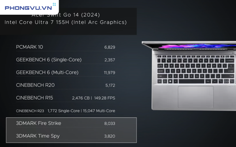 hiệu năng Laptop Acer Swift Go 14 