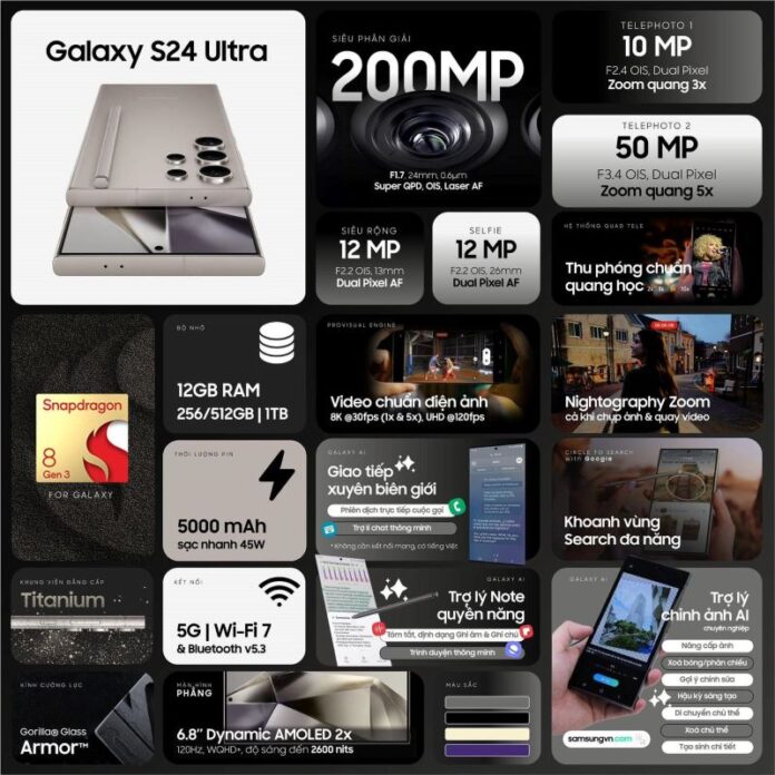Samsung Rt24 Samsung S24 Và Samsung S24 Ultra Ra Mắt: Thêm Viền Titan, Tích Hợp AI ...