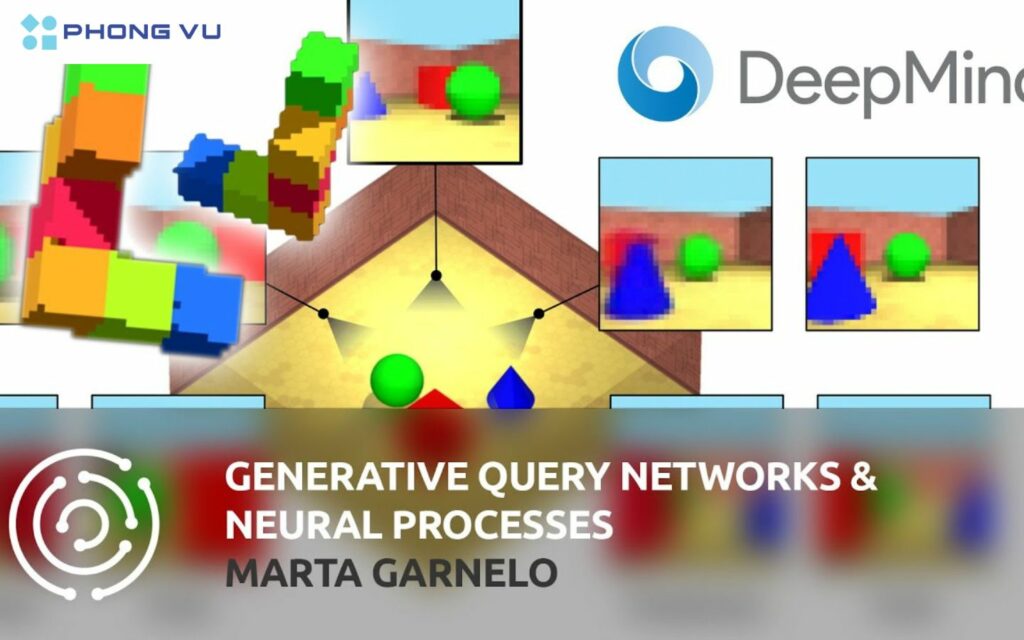 Veo xây dựng trên nền tảng nhiều mô hình tạo video như Generative Query Network (GQN), DVD-GAN, Imagen-Video, Phenaki, WALT, VideoPoet và Lumiere