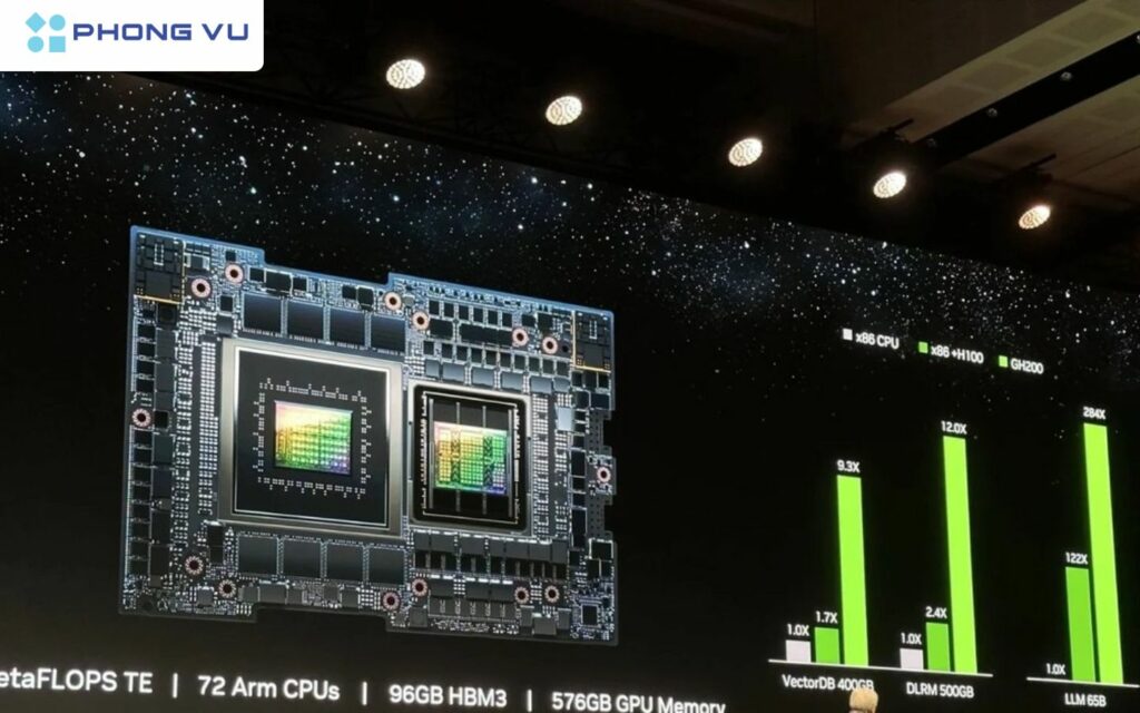 Ra mắt siêu chip “Grace Hopper” dự kiến sử dụng cho nhiều ứng dụng AI