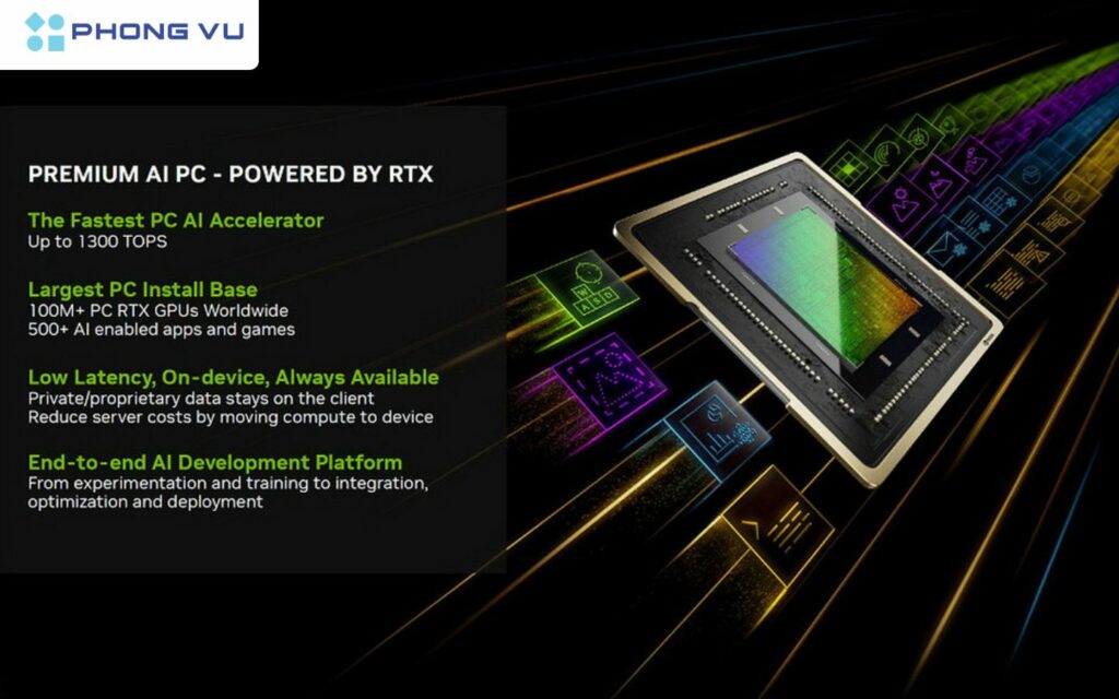 Dự kiến NVIDIA sẽ tạo ra một phân khúc PC AI cao cấp