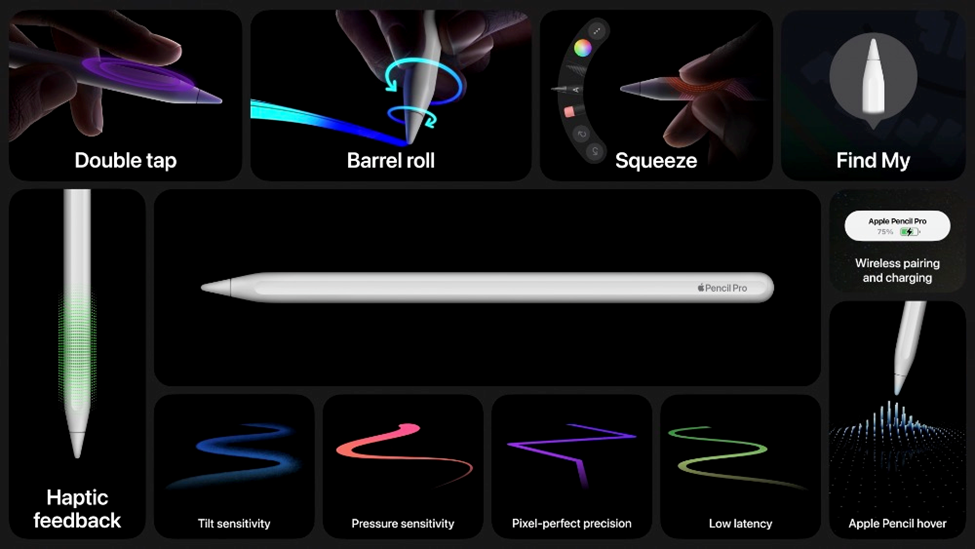 Nhiều tính năng mới được cải tiến trên Apple Pencil Pro