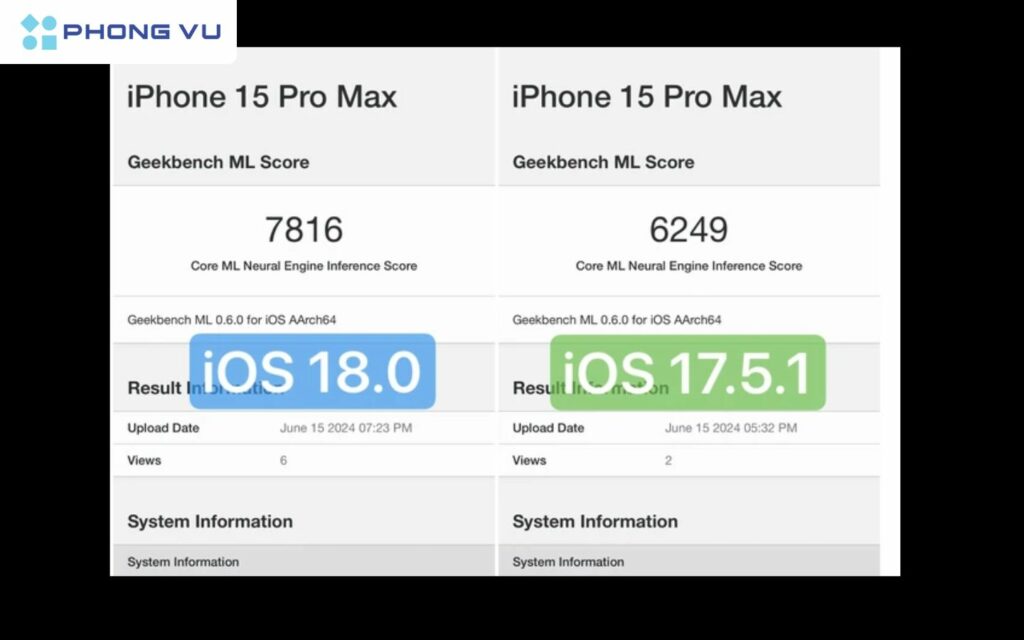 IOS 18, điểm số đã có sự thay đổi đáng kể, đạt tới 7816 điểm - nhanh hơn 25% so với iOS 17