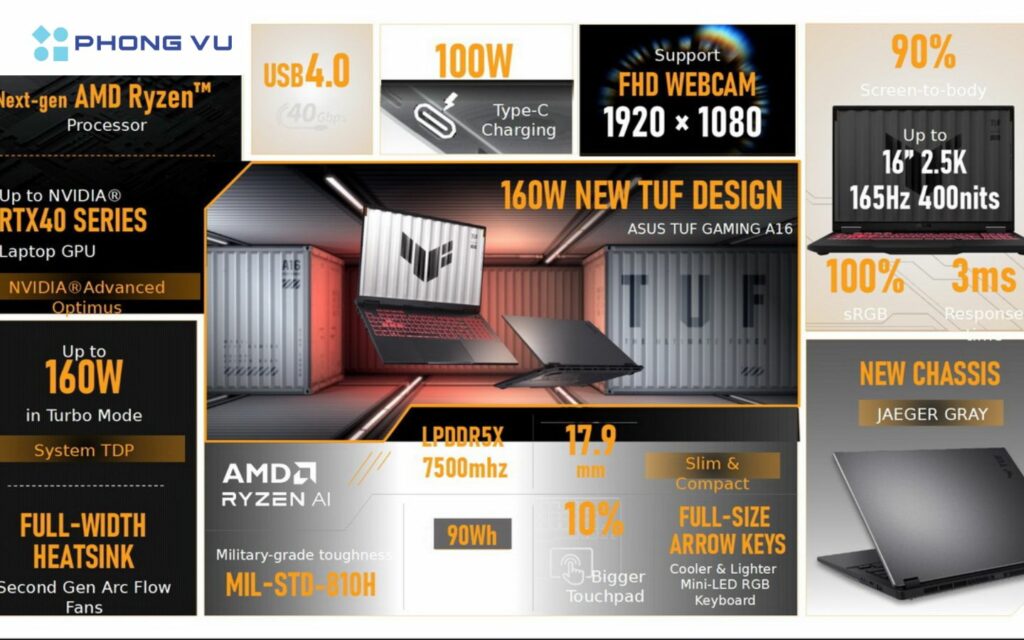 TUF Gaming A14 và A16 đều sẽ được trang bị bộ xử lý AMD Ryzen 9 AI HX 370