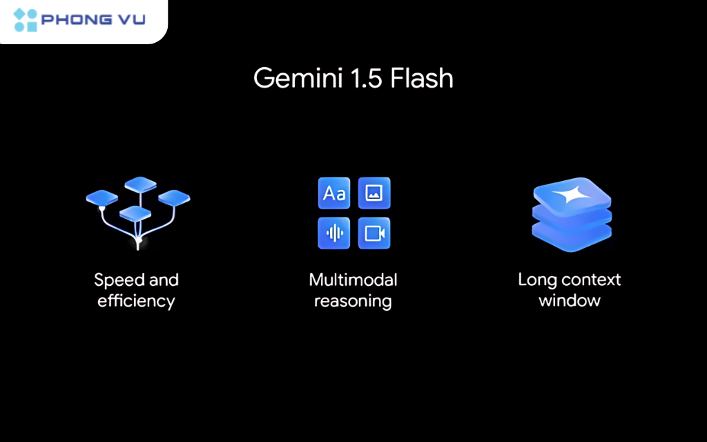 Gemini 1.5 Flash AI tối ưu hóa mô hình và cải tiến thuật toán