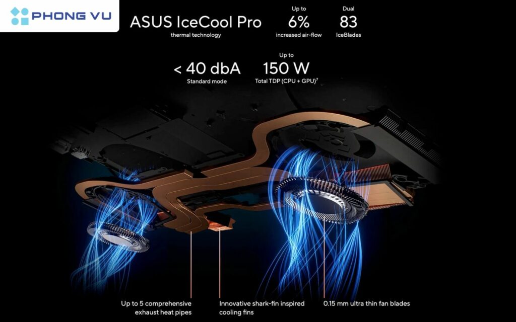 Công nghệ Asus IceCool có khả năng tản nhiệt cực tốt