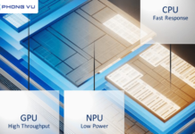 Laptop ASUS AI là gì? Những lý do bạn nên mua Laptop ASUS AI