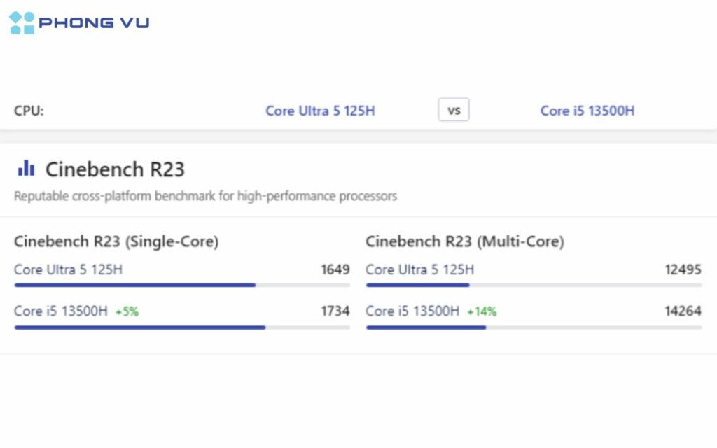 So sanh Intel Core Ultra 5 125H và Intel  i5 13500H 3