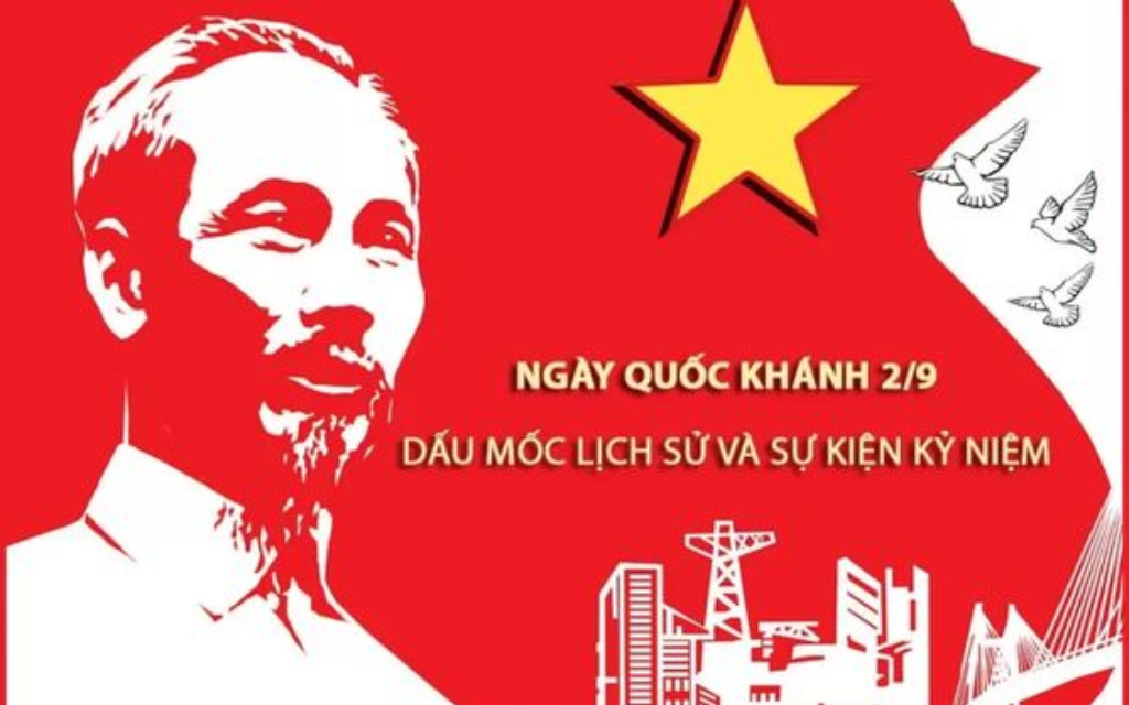 Hình nền Bác Hồ mừng ngày Quốc Khánh 2/9