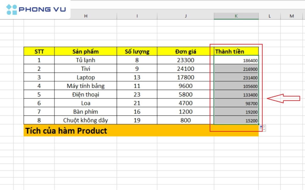 Kết quả của công thức Product sau khi tính