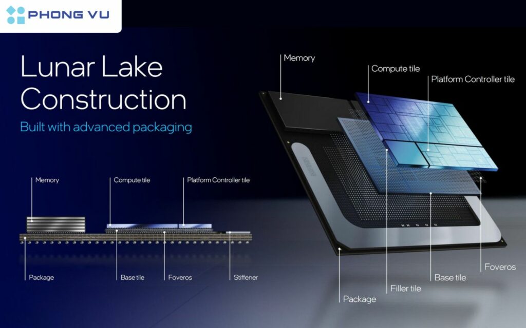 intel lunar lake 2