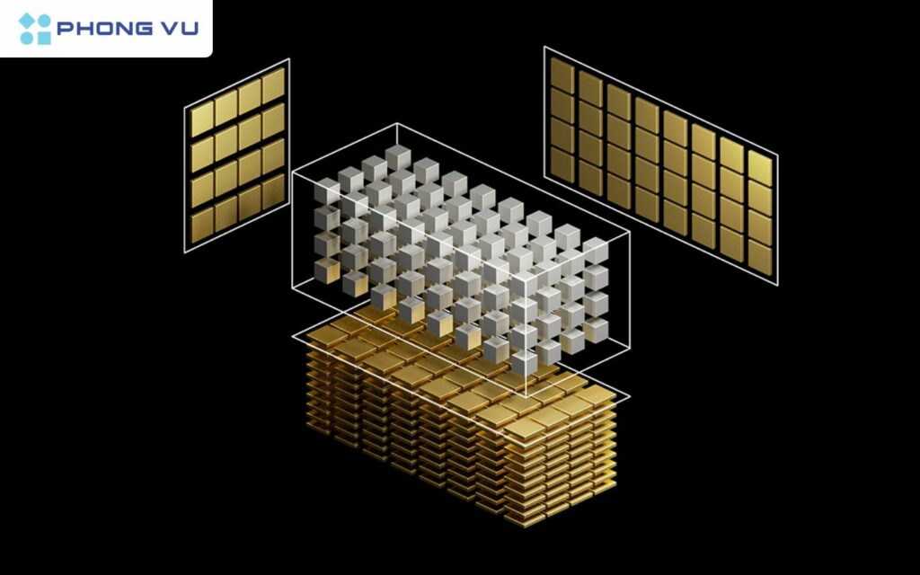 Tensor Cores thế hệ thứ 4 là trái tim của Ada Lovelace giúp tăng tốc đáng kể các phép tính liên quan đến AI