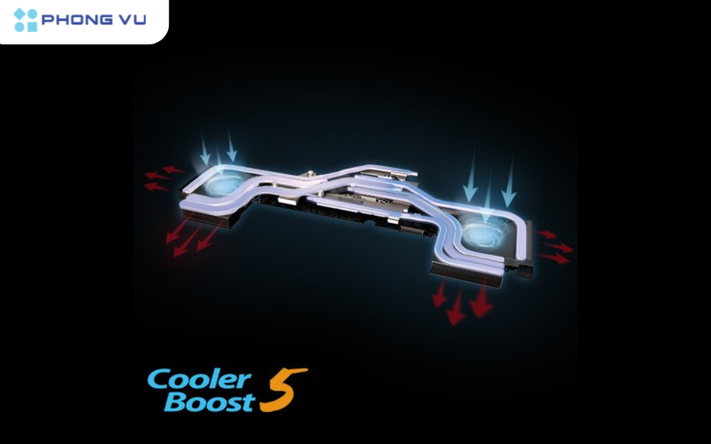 Công nghệ tản nhiệt Cooler Boost độc quyền của MSI