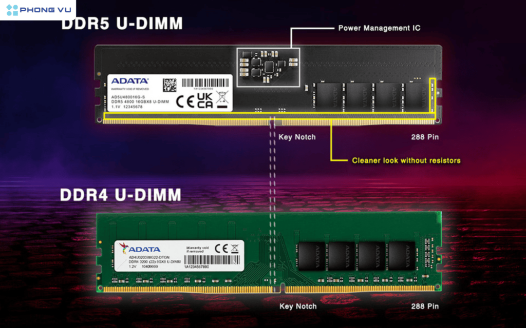 DDR5 có tốc độ truyền tải dữ liệu tốt hơn so với DDR4