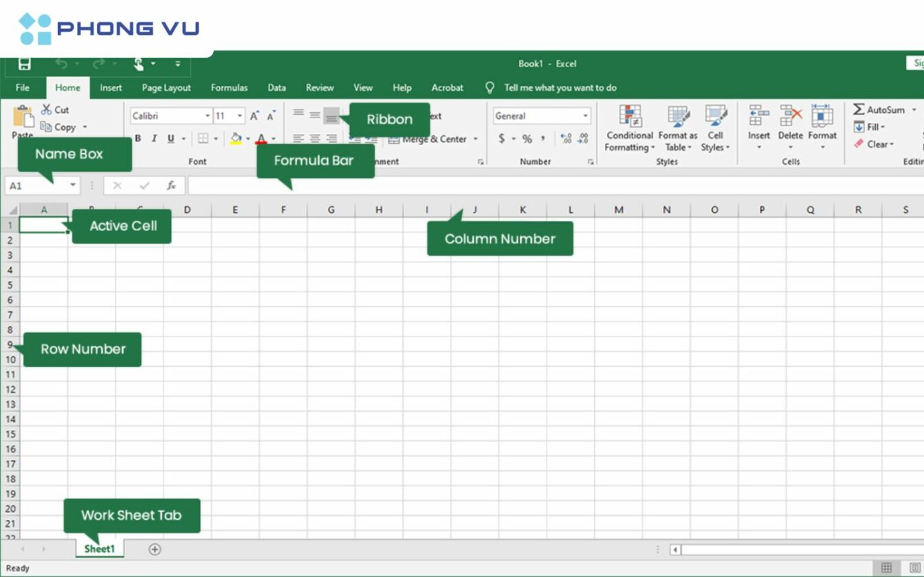 Tất Tần Tật Về Excel Cơ Bản, Dễ Hiểu Dành Cho Người Mới