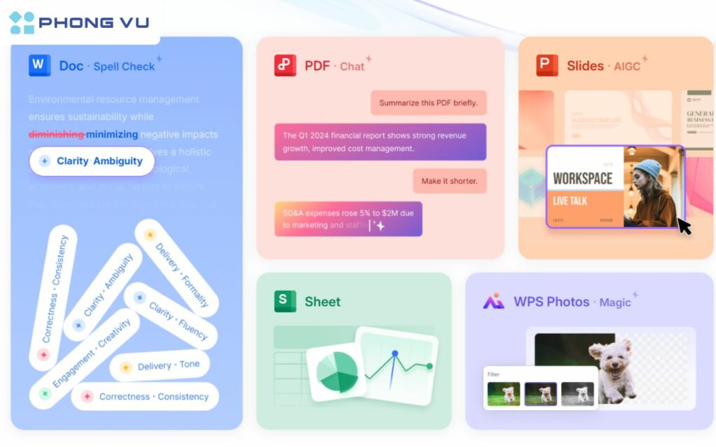 WPS Office va cach su dung 1