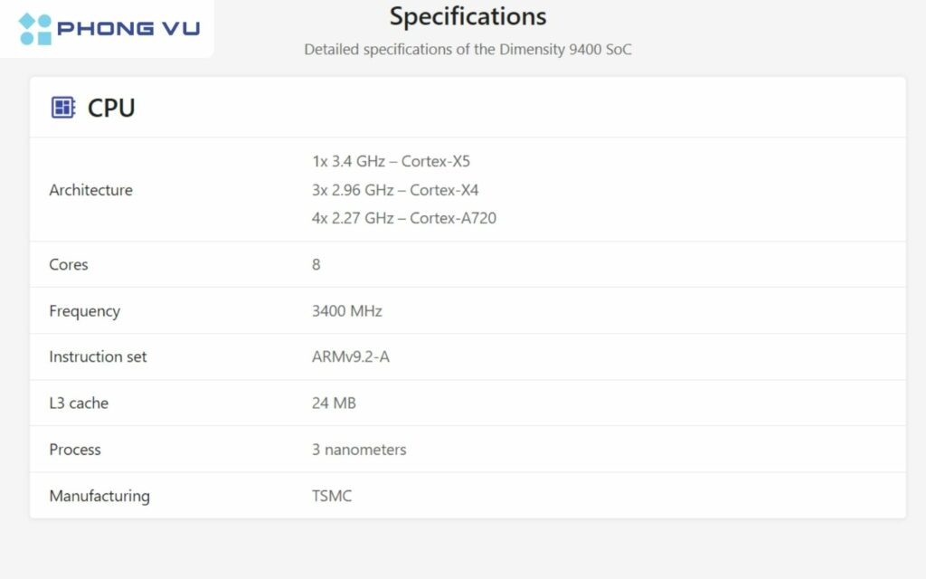 Nâng cấp CPU lõi Cortex mới