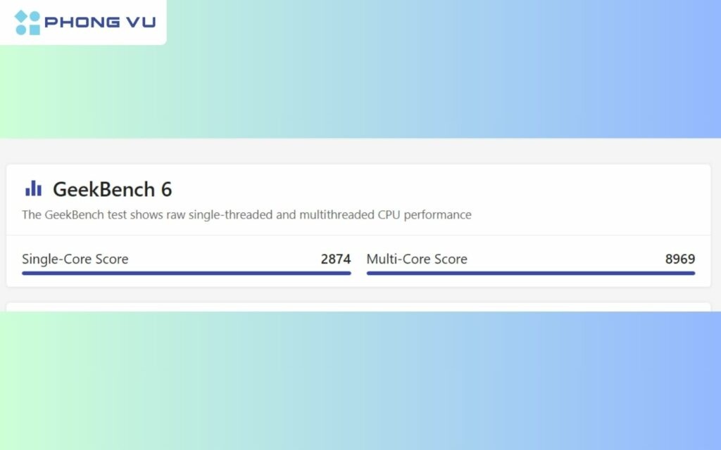 Đánh giá qua GeekBench 6