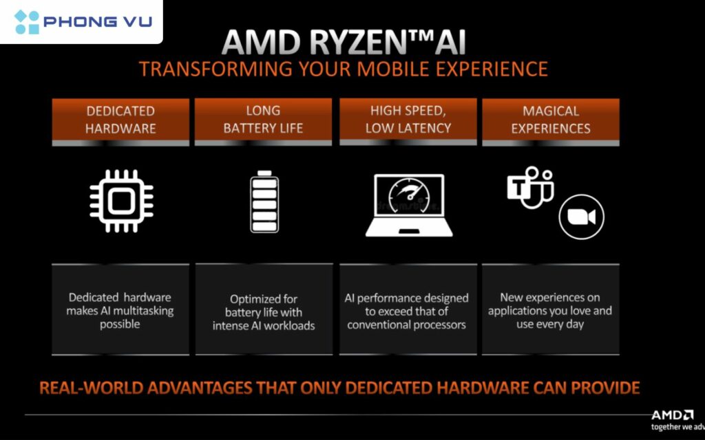 AMD Ryzen AI 300