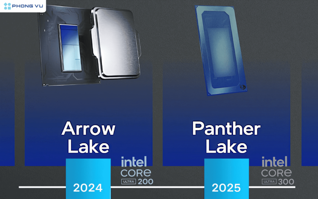 Panther Lake của dòng Intel Core Ultra 300 sẽ ra mắt vào nửa cuối năm 2025