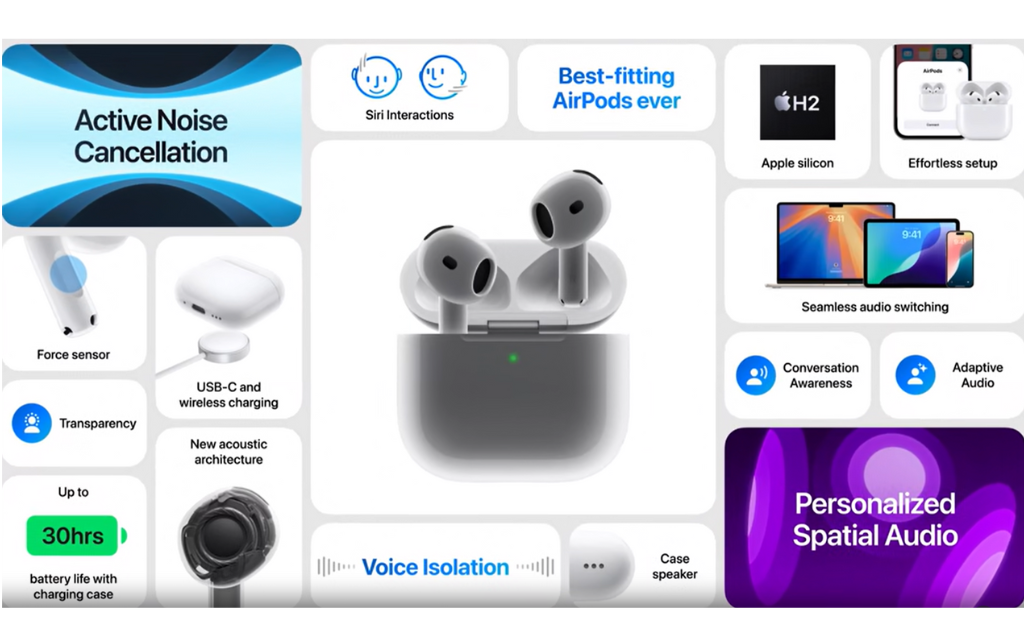 AirPods 4 mang thiết kế mới với âm thanh vượt trội