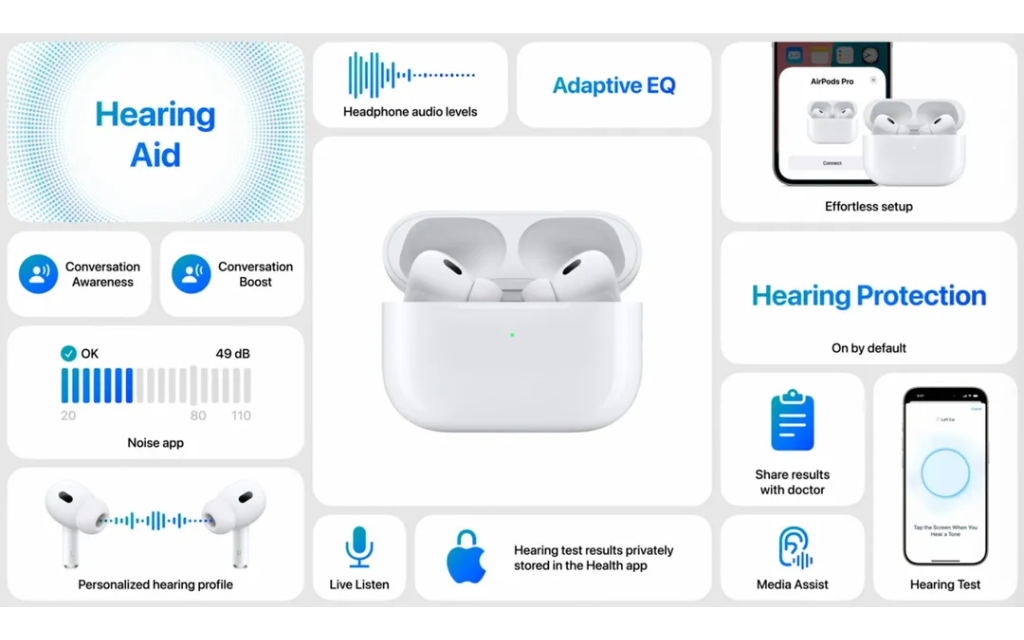 AirPods Pro 2 nâng tầm trải nghiệm âm thanh lên một tầm cao mới