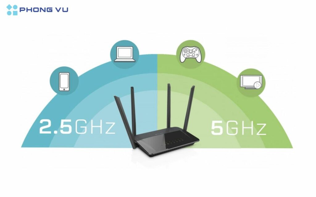 wifi 2 4 ghz va 5 ghz 2