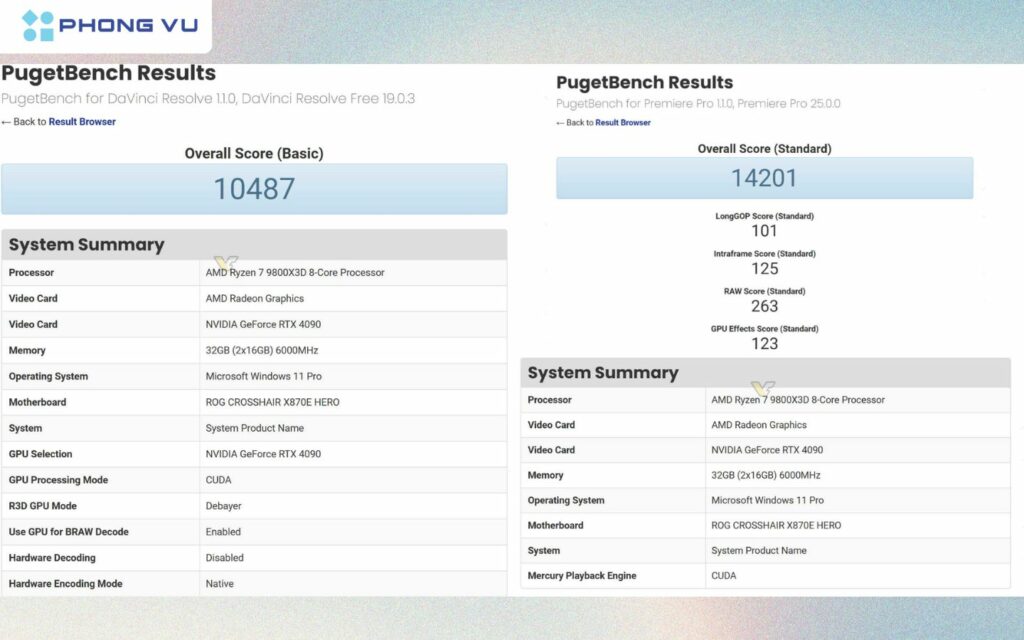 Ryzen 7 9800X3D sắp ra mắt dự kiến sẽ vượt qua Ryzen 9 9000 Series 2 Kết quả từ PugetBench cho thấy Ryzen 7 9800X3D đạt điểm rất cao, chỉ kém nhẹ so với đối thủ Intel Core i9-14900K ở một số bài kiểm tra đơn nhiệm.