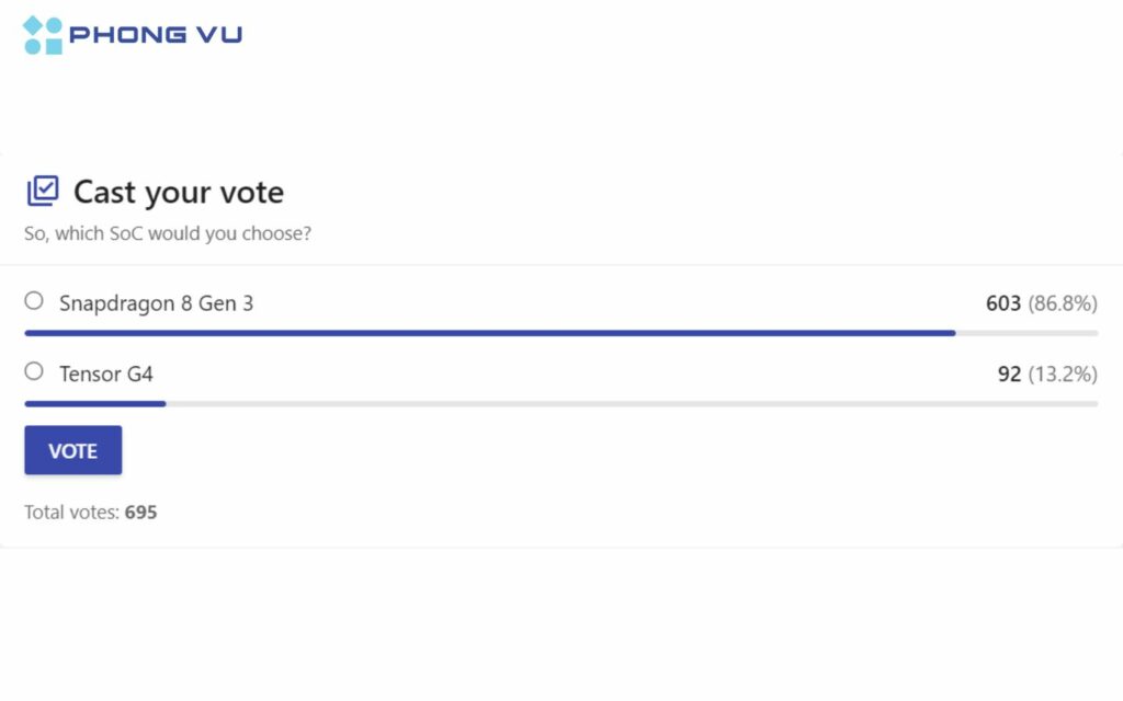 So găng chip Tensor G4 và Snapdragon 8 Gen 3 với lựa chọn từ người dùng