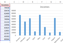 Hướng dẫn cách vẽ biểu đồ trong Excel cực đơn giản, chi tiết Hướng dẫn cách vẽ biểu đồ trong Excel cực đơn giản, chi tiết