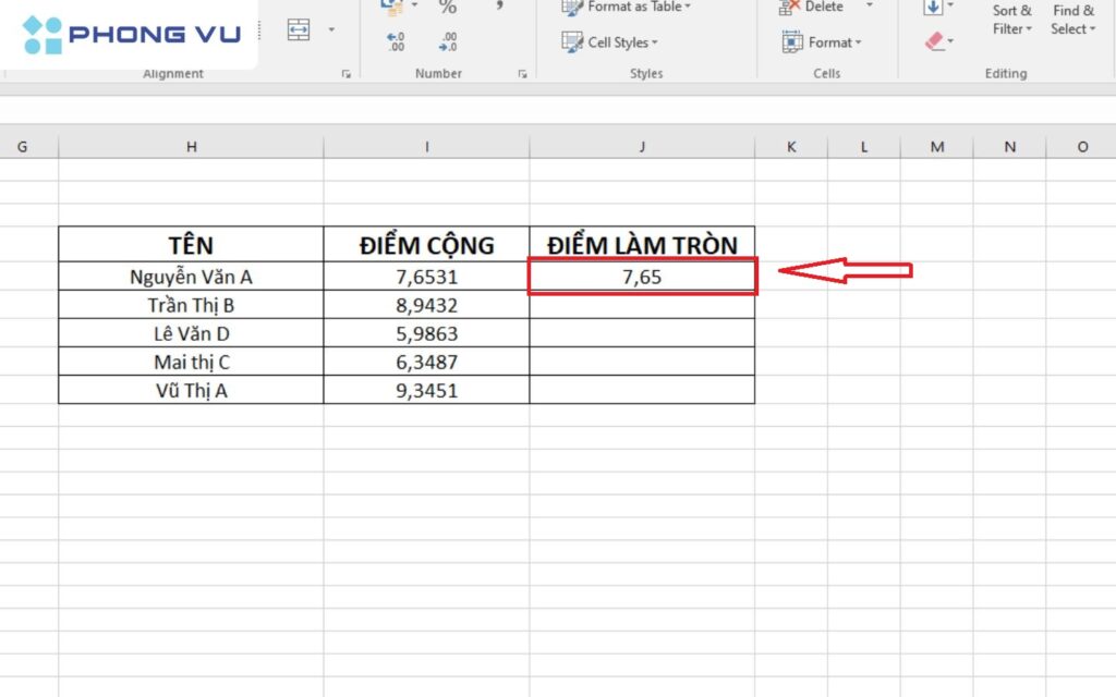 Kết quả sau khi làm tròn số bằng Format Cells