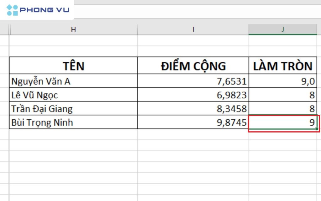 Kết quả sau khi làm tròn số với hàm TRUNC