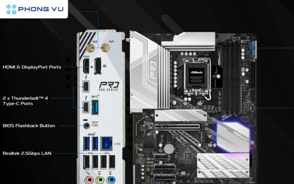 Tổng quan cổng kết nối I/O của mainboard