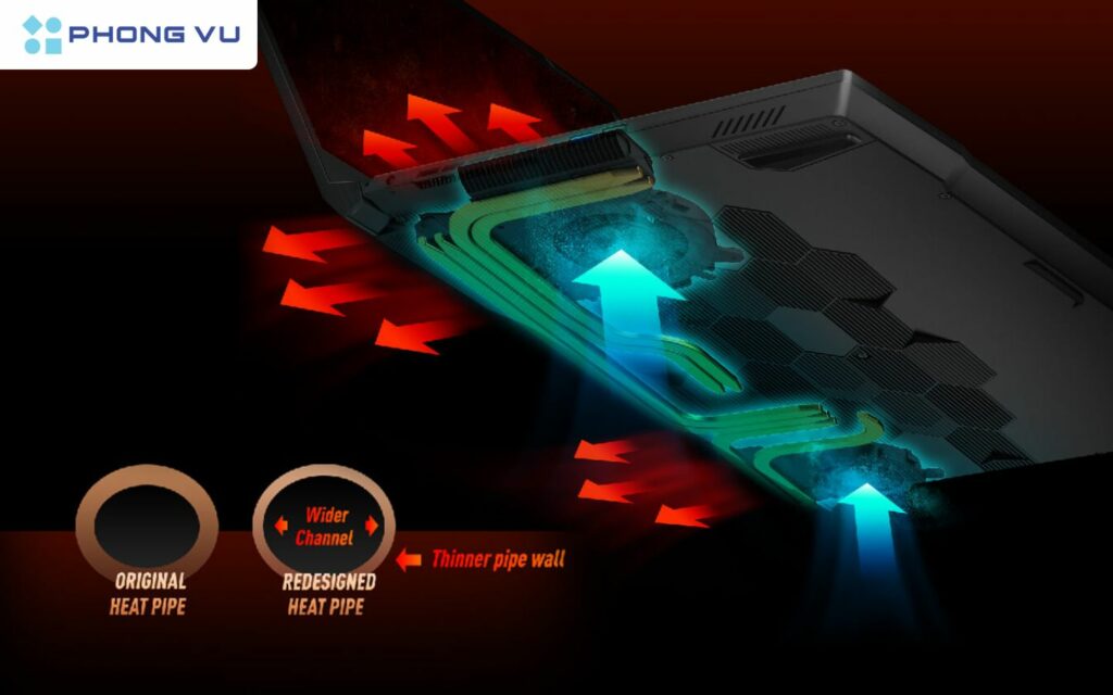 Tăng gấp đôi cửa tản nhiệt