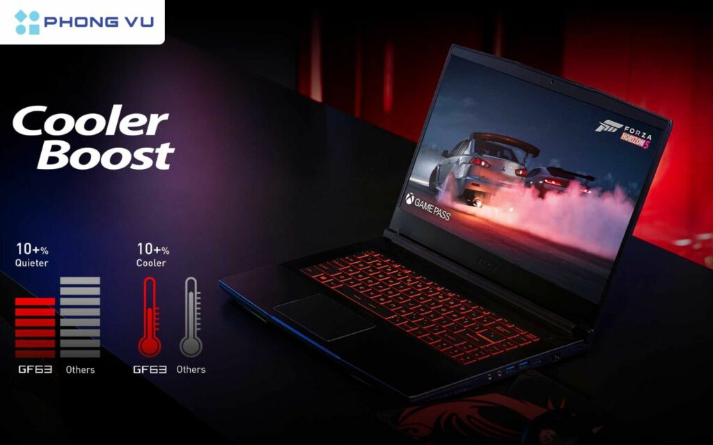 Tăng mức hiệu suất tản nhiệt lên đến 31%