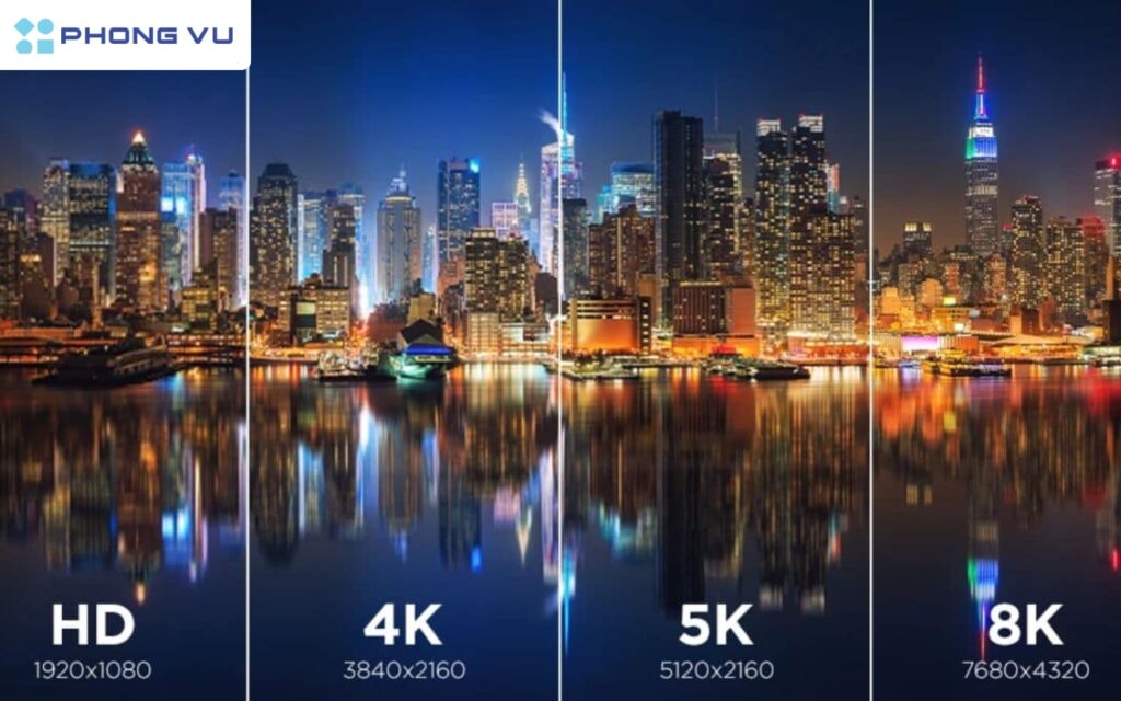 Độ phân giải màn hình là gì? Các độ phân giải màn hình phổ biến hiện nay 3 Độ phân giải màn hình là gì? Độ phân giải màn hình ảnh hưởng đến độ chi tiết của hình ảnh