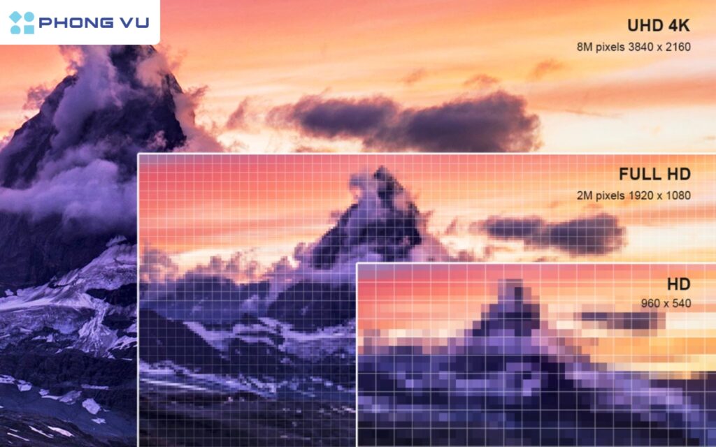 Độ phân giải màn hình Full HD là lựa chọn phù hợp cho nhu cầu đồ họa