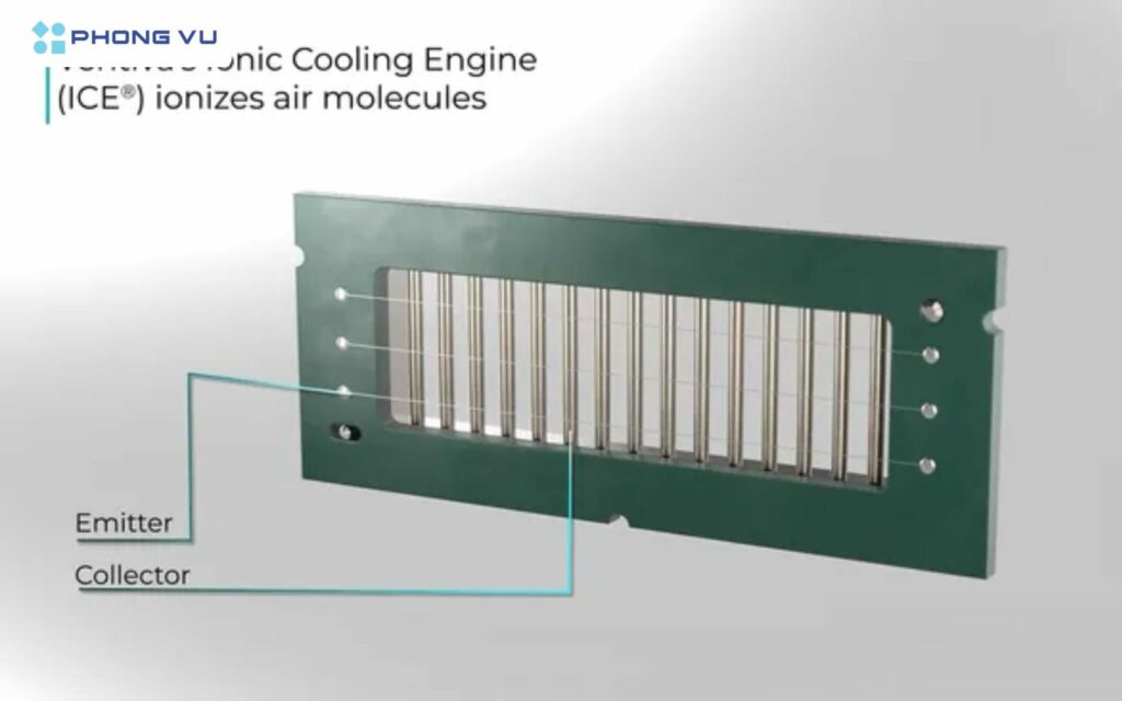 Các giải pháp làm mát truyền thống như quạt tản nhiệt hay hệ thống làm mát lỏng đã tức tốc trong nhiều năm qua, nhưng chưa đủ để giải quyết hoàn toàn vấn đề nhiệt lượng và độ ồn.
