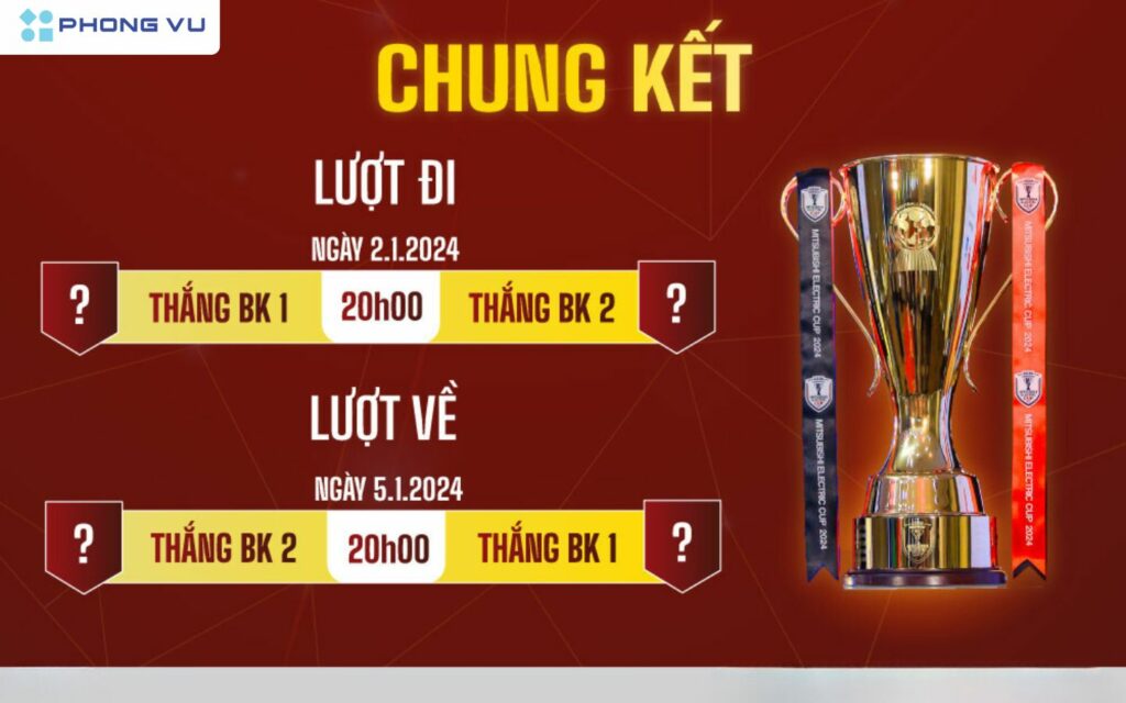 Lịch thi đấu Chung kết AFF Cup